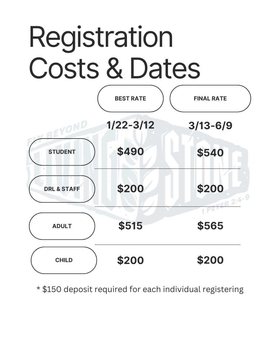 FLY Beyond 2026 Registration Chart2